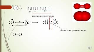 Hi ковалентная. схема образования ковалентной полярной связи. выигрышный путь ковалентная полярная связь. механизм образования ковалентной неполярной химической связи схема. механизм образования полярной связи.
