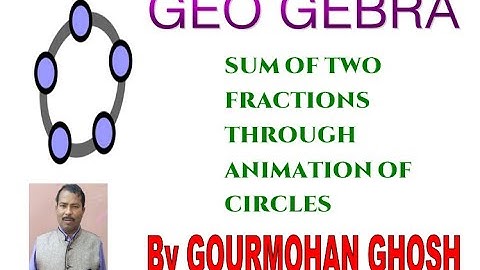 Sum of two fraction by geogebra animation of circles