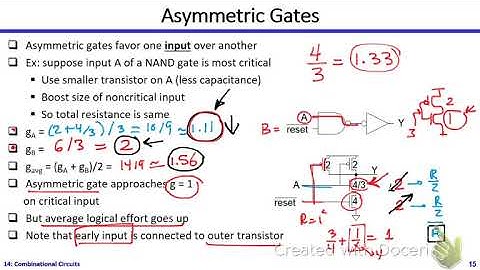Digital ICs | Dr. Hesham Omran | Lecture 14 Part 2/2 | Combinational Circuits
