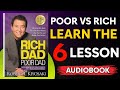 What Rich People Teach Their Kids | Rich Dad Poor Dad by Robert T.Kiyosaki | Audiobook Summaries