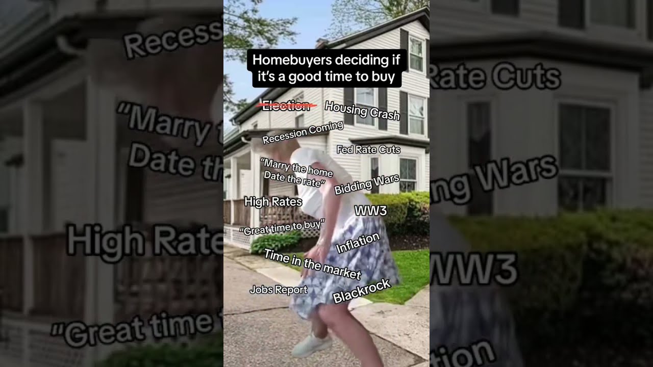 Millennials Navigating The Housing Market 1 Year Later Housingmarket Buyingahome