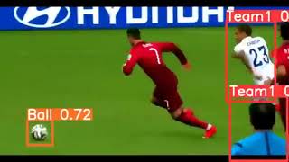 Object Tracking Annotation for Sports and Games Videos #sportsannotation #gamesannotation