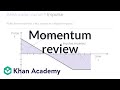 AP Physics 1 review of Momentum and Impulse | Physics | Khan Academy