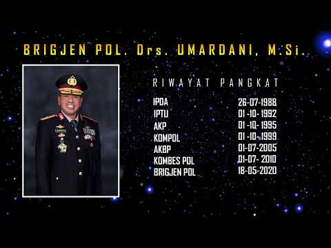 Profil Wakapolda Bengkulu