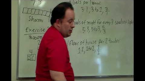 Engage NY Module 1 Lesson 3 Instructional Video