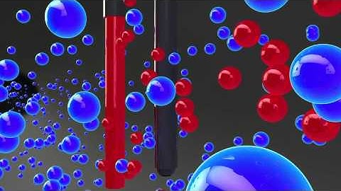 Sierra Video: Learn How Thermal Mass Flow Meter Technology Works