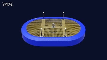 Hippodrome | Alfa Laval