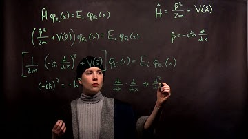 Energy Eigenvalue Equation in the Position representation