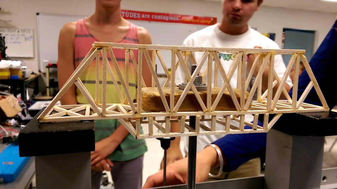 Balsa wood bridge testing MPHS