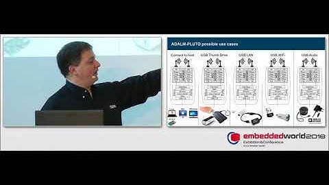 Affordable RF tools, the ADALM-Pluto SDR