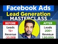 How To Run Facebook Ads for Lead Generation || Lead Generation Facebook Ads For Tattoos Studio