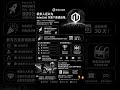 InterLink 不只是普通应用而是迈向 Private Mainnet 的全球网络.#InterLink#ITLG #ITL#InterLinkActiveBounty3#WorldCup2026