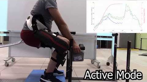 New Powered Knee Orthosis with Backdrivable, Compact Actuation for Partial Assistance