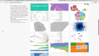 Visualizing Union College majors and careers with Sankey diagrams