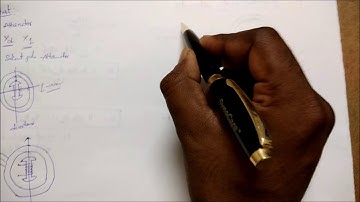 slip test to determine Xd and Xq  part-1