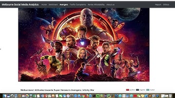 Cluster and Cloud Computing