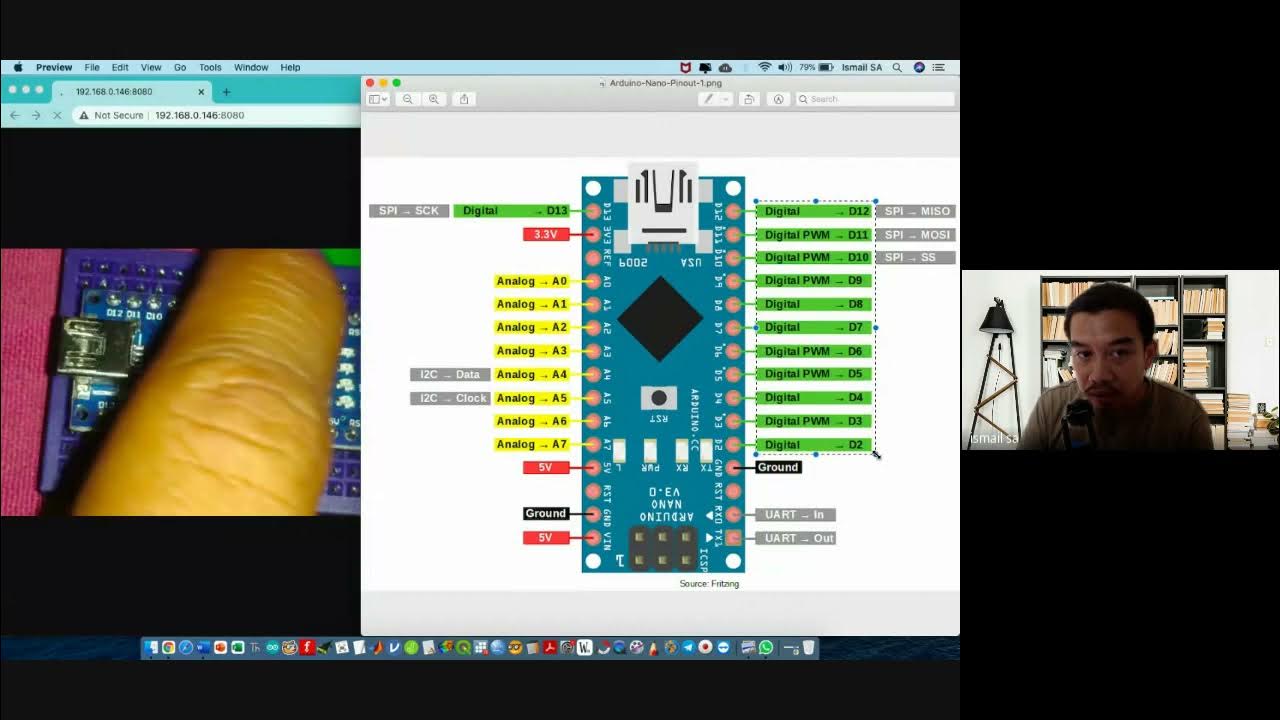 #1 Tutorial Arduino Bahasa Melayu: Pengenalan Kepada Arduino Nano, Pin ...