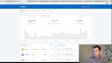 Segwit2x Hard Fork Cancelled!