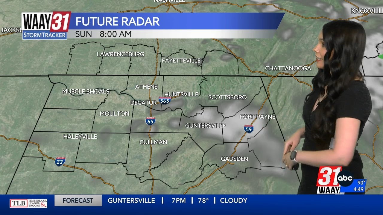 Scattered rain chances with us through the weekend - YouTube