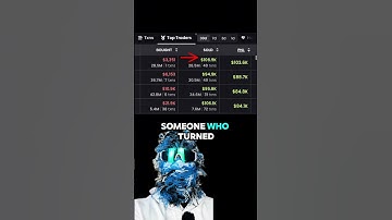 How To Copy Insider Wallets Meme Coin