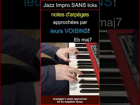 Exercice D Improvisation Jazz EFFICACE