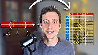 Dense vs. Uncountable | Are They Actually Different