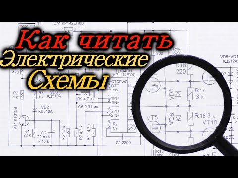 Видео: Как да получа моето CMP обозначение?