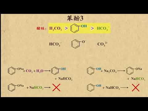11苯酚3   烃的衍生物（1）高中化学