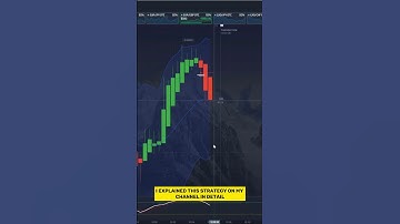 BEGINNERS STRATEGY +1000$ PER DAY WITH STOCHASTIC OSCILLATOR INDICATOR | SUCCESSFUL TRADER