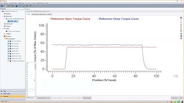 DCMlink Torque Curve Upload