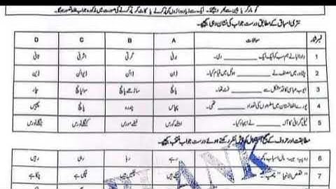 12th class urdu Multan Board Mcqs (group 1) paper 2023