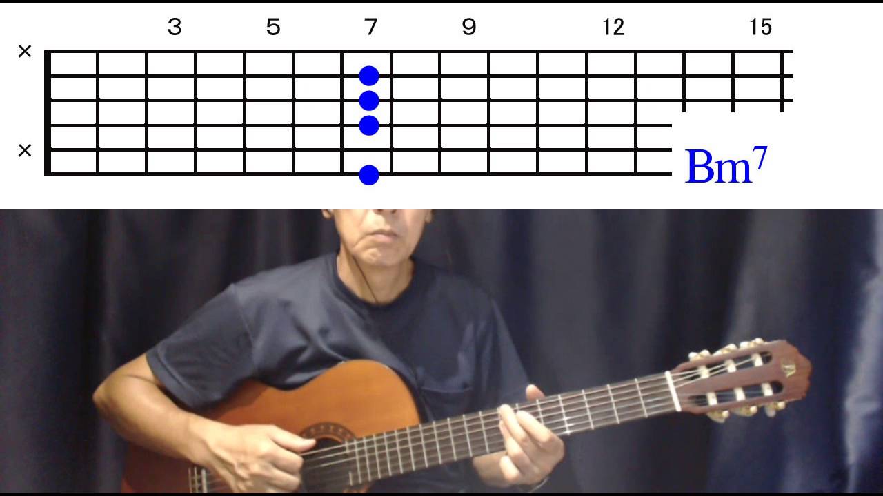 【How to Play】Livin' It Up / Bill LaBounty ギター YouTube