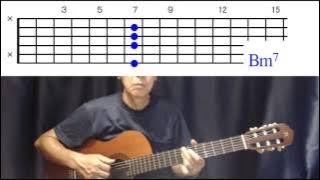 【How to Play】Livin' It Up / Bill LaBounty  ギター