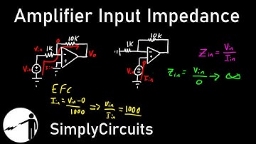 Amplifier Input Impedance