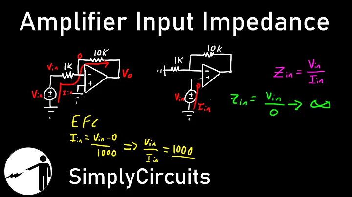 Amplifier Input Impedance