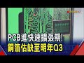AI伺服器掀搶料大戰!"玻纖布.銅箔"供應吃緊缺至明年Q3 欣興董座:PCB用量增加5~60倍|非凡財經新聞|20251022