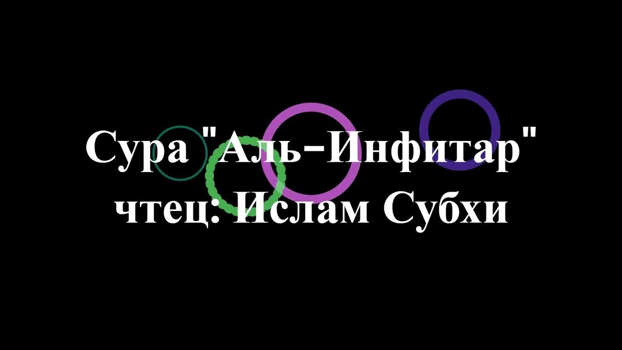 Сура инфитар текст. Сура аль инфитар. Сура 109 аль-кафирун. Сура аль инфитар. Сура аль инфитар.