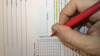 2.6 Interpreting Key Features of Linear Functions