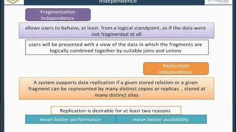 Introduction to Distributed Database Systems