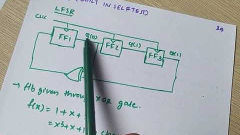 Automatic test pattern generation – Built in Self Test(BIST)