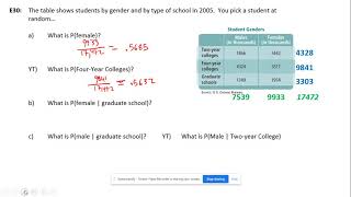Conditional Probability (A2)