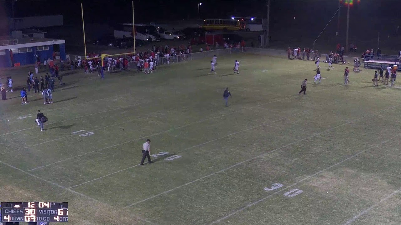 Texas Leadership vs. Stanton High School Varsity Mens' Football YouTube