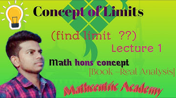 Advanced Limit Concept || Math Hons || Book -- Real Analysis || Lecture 1  #Mathcentric_Academy