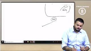 Life of CA Failure Students By CA Vijay Sarda Sir - CA Motivational Video