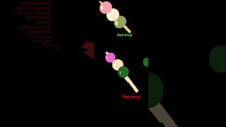 #creatoremoji#fakeornotfake