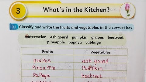 2nd std mottu English term 2 unit 3 what