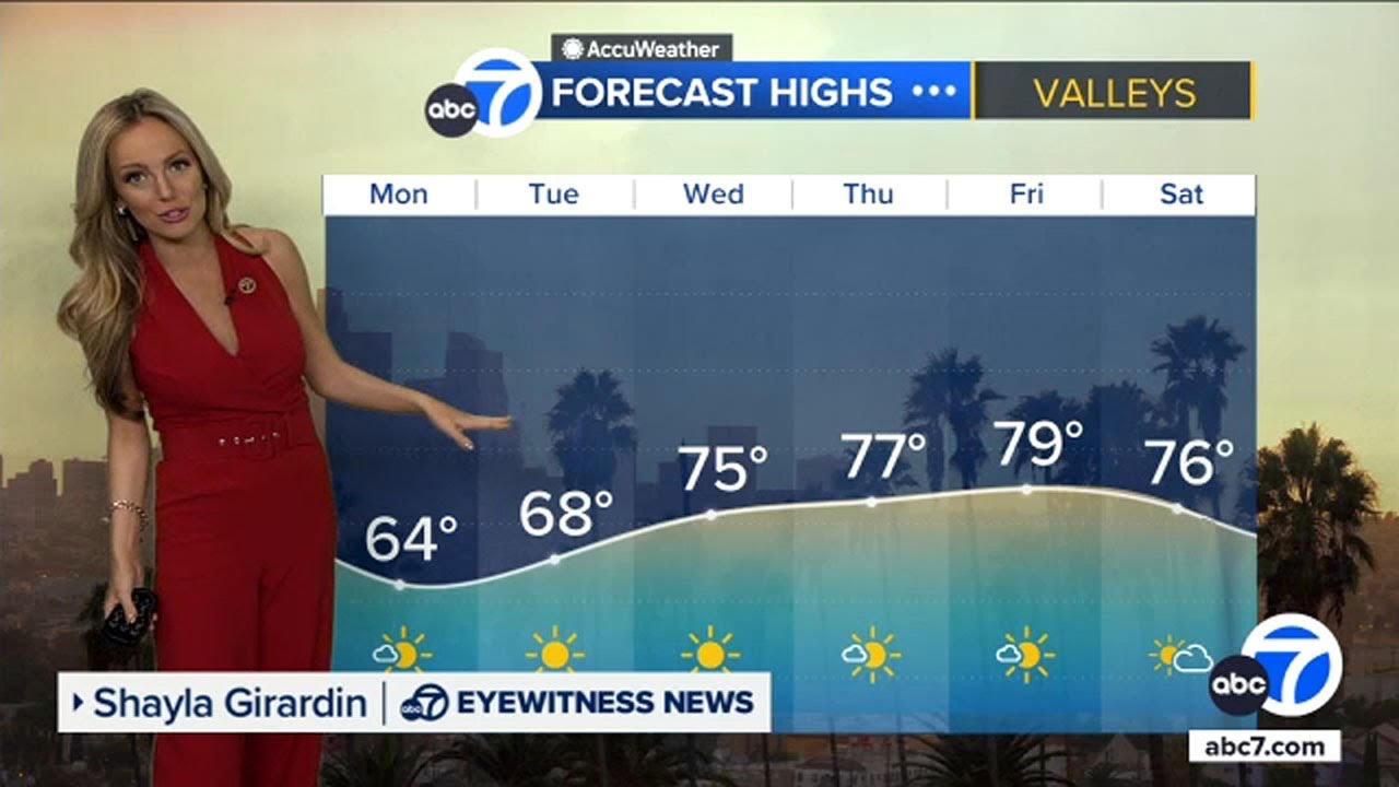 Forecast: SoCal to see return of Santa Ana winds later in week - YouTube