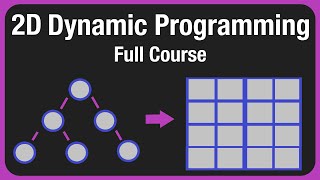 Dynamic Programming 2D  Full Course  Python