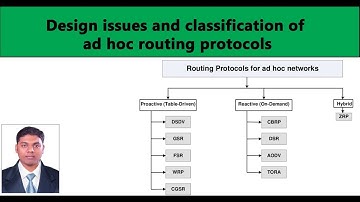 Design issues and classifications of Adhoc Routing Protocols