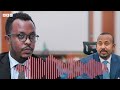 ሁለቱ ፓርቲዎች ከጠቅላይ ሚኒስትር ዐቢይ አሕመድ ጋር መወያየት ለምን አልፈለጉም? | BBC News አማርኛ